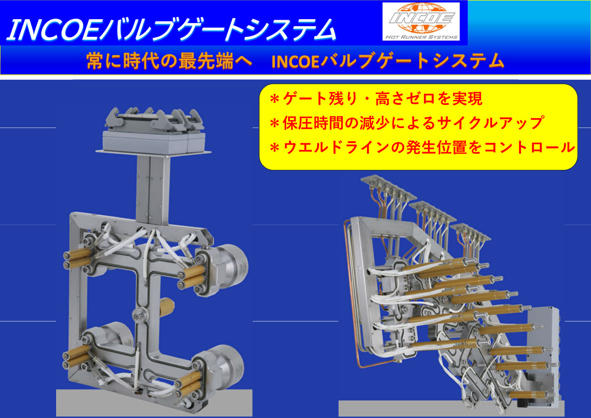 INCOEバルブゲートシステム
